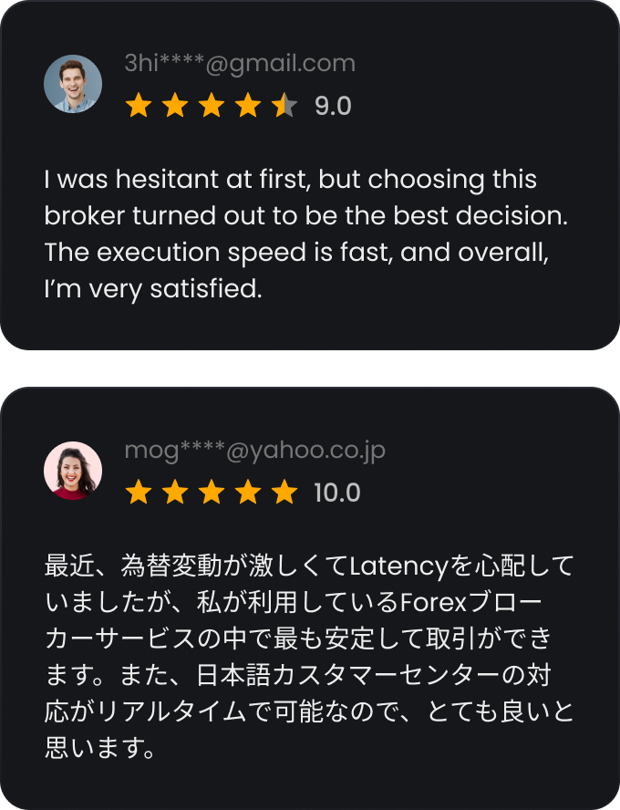 review column image
