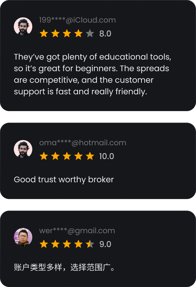 review column image
