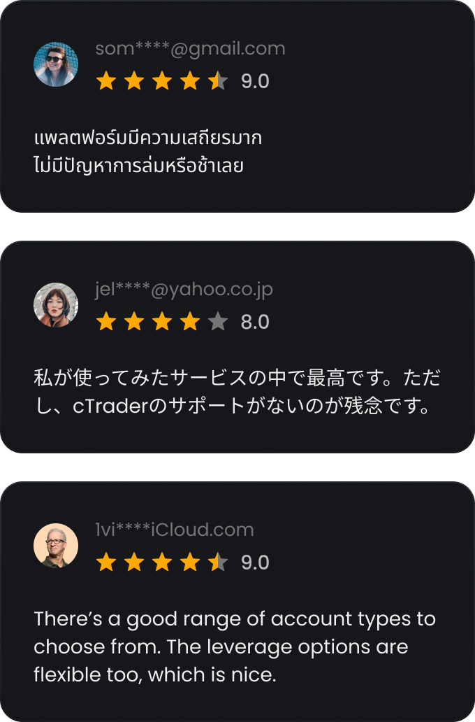 review column image