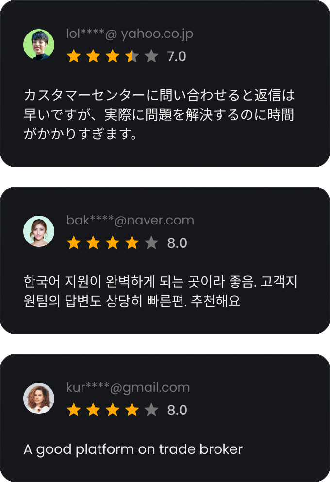 review column image