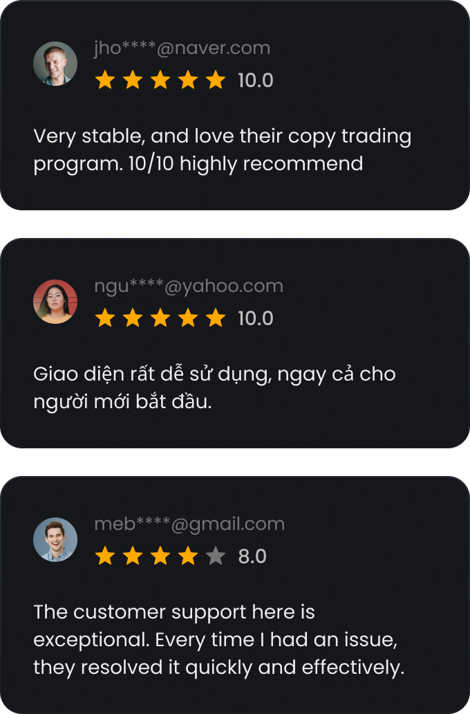 review column image
